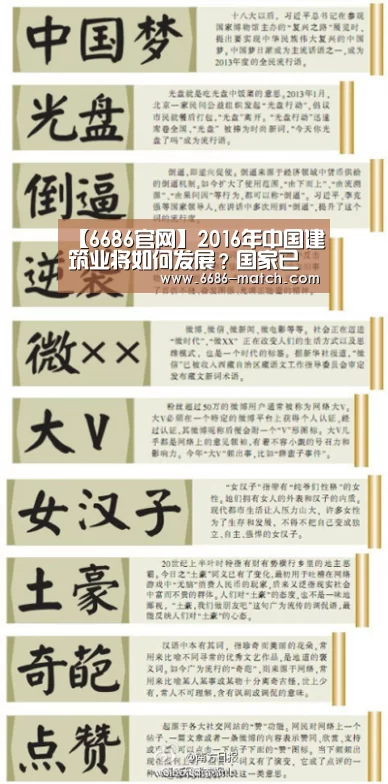 【6686官网】2016年中国建筑业将如何发展?国家已经抛出橄榄枝(图1) 6686篮球竞猜